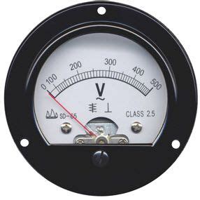 digital voltmeter types|Types Of Voltmeters with Brief Explanation and Advantages.